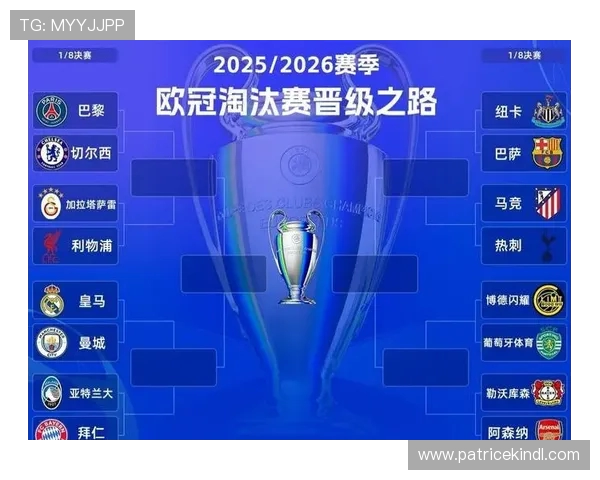 2026欧冠赛程全面解读:小组赛到决赛的精彩对决与看点